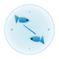 Poissons