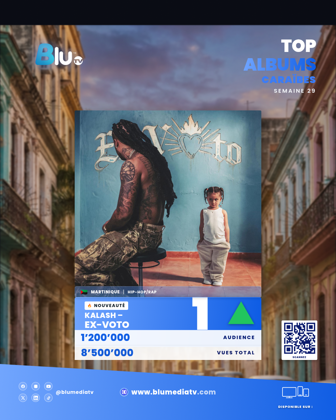 Top Albums Caraïbes S29 — #1 Kalash EX-VOTO