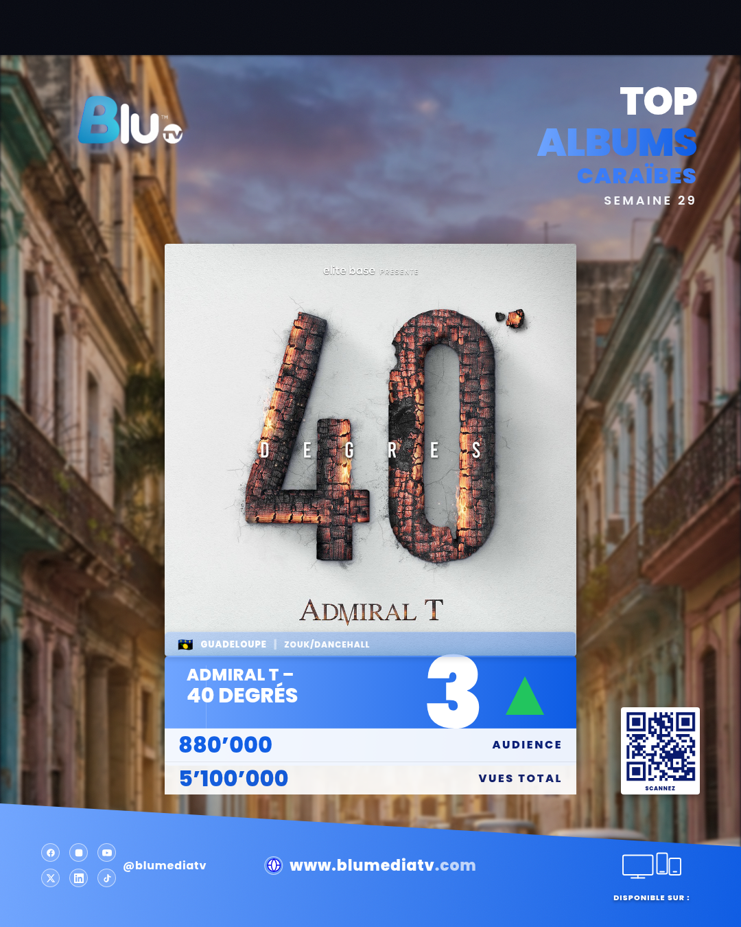 Top Albums Caraïbes S29 — #3 Admiral T Riddim Life