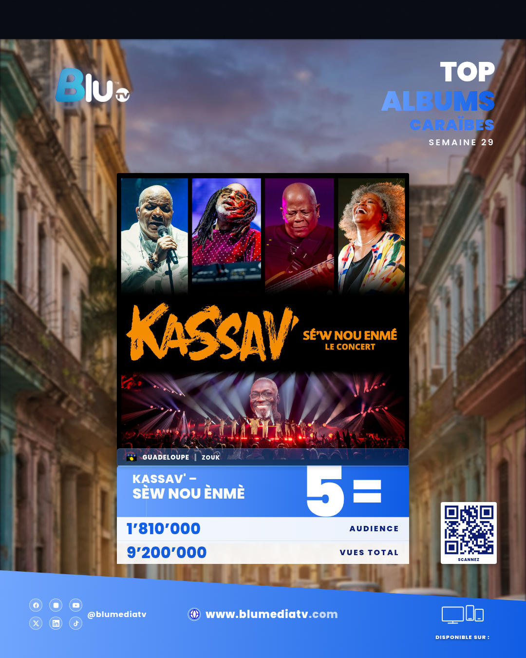 Top Albums Caraïbes S29 — #5 Kassav' Anniversary Live 45