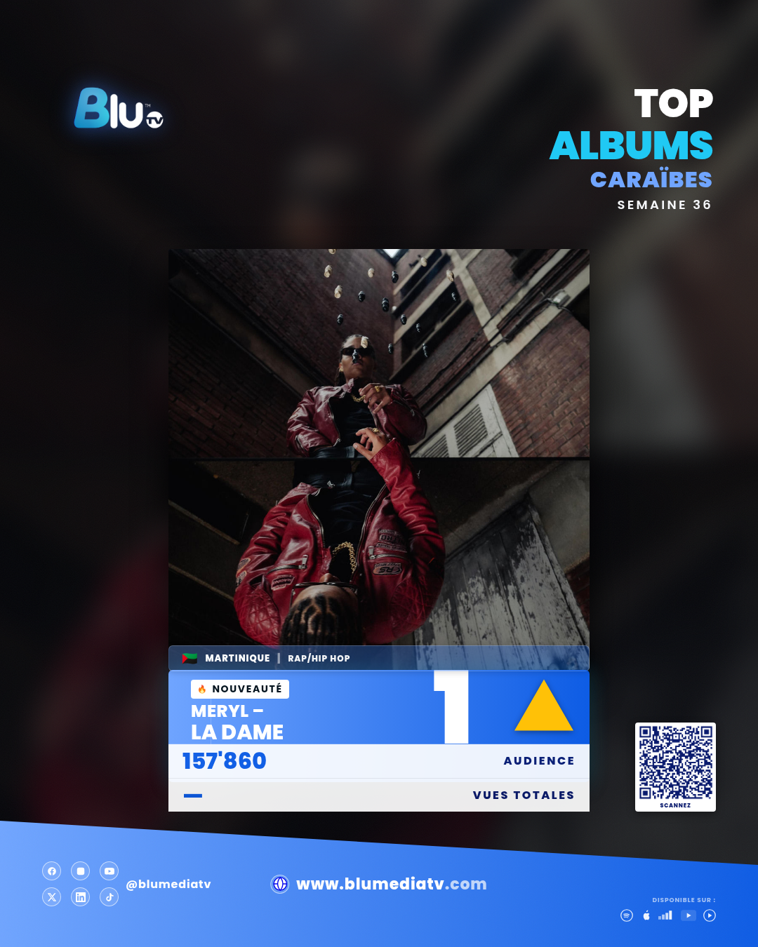 Top Albums Caraibes S36 - Album #1