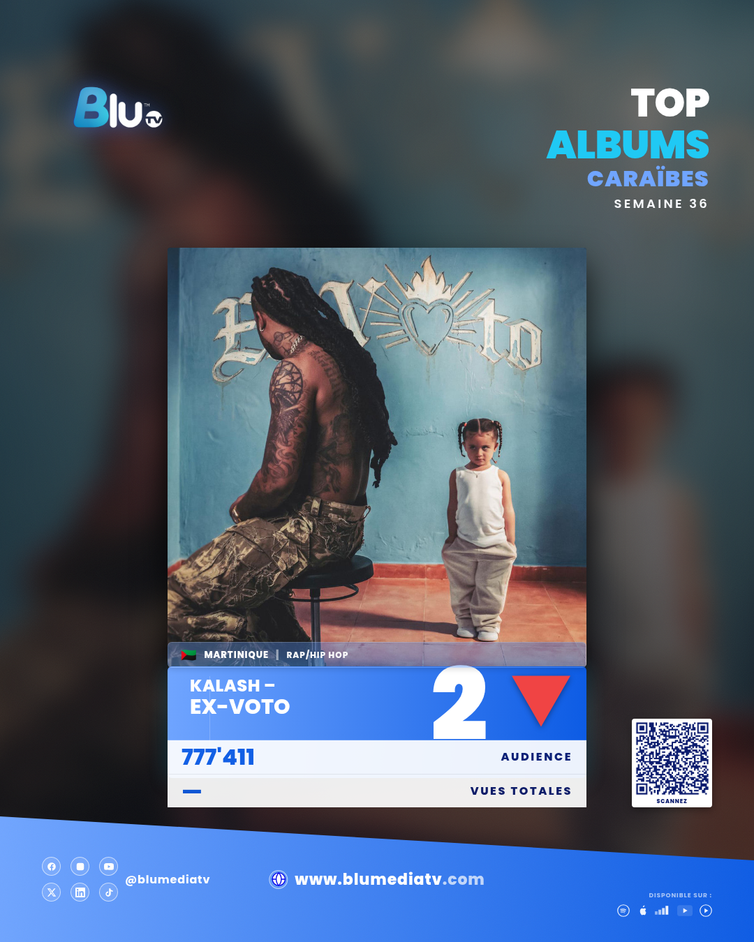 Top Albums Caraibes S36 - Album #2
