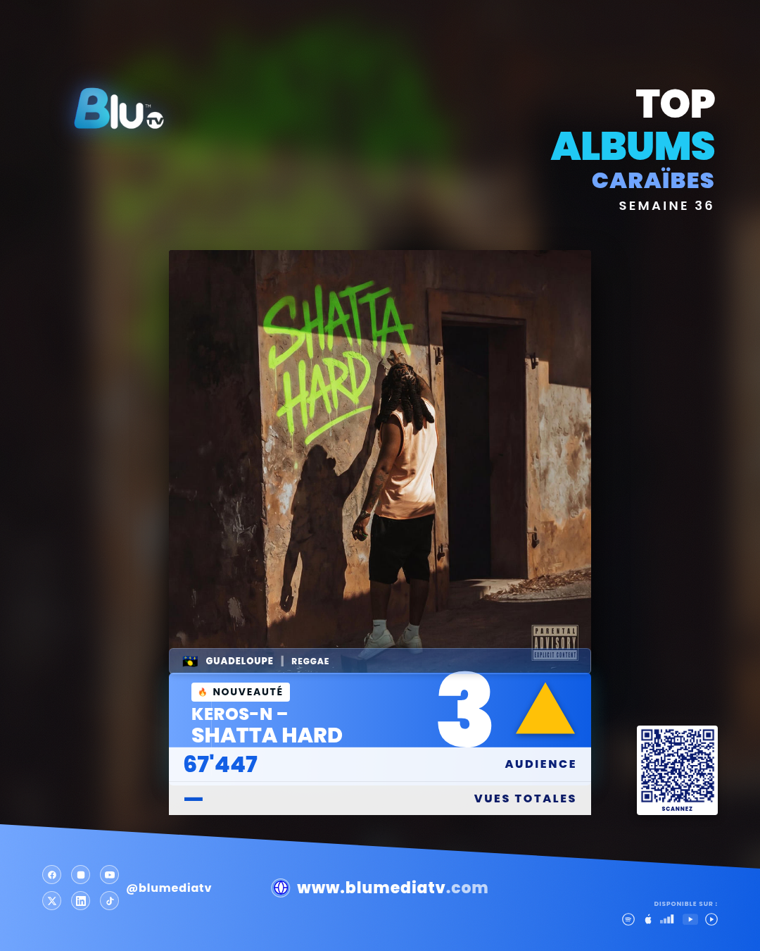 Top Albums Caraibes S36 - Album #3