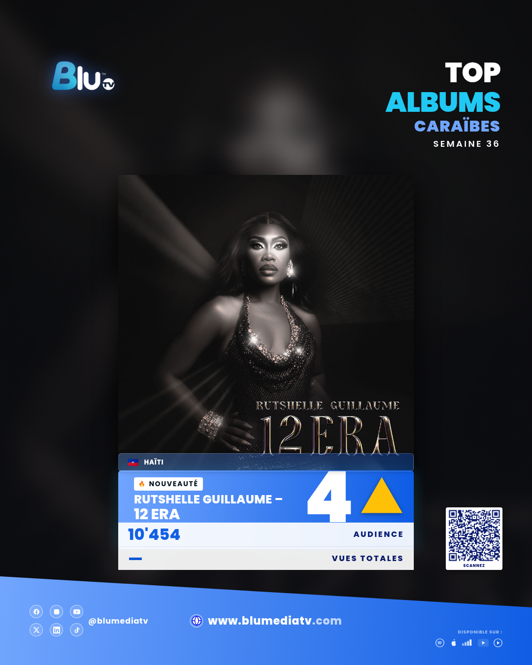 Top Albums Caraibes S36 - Album #4