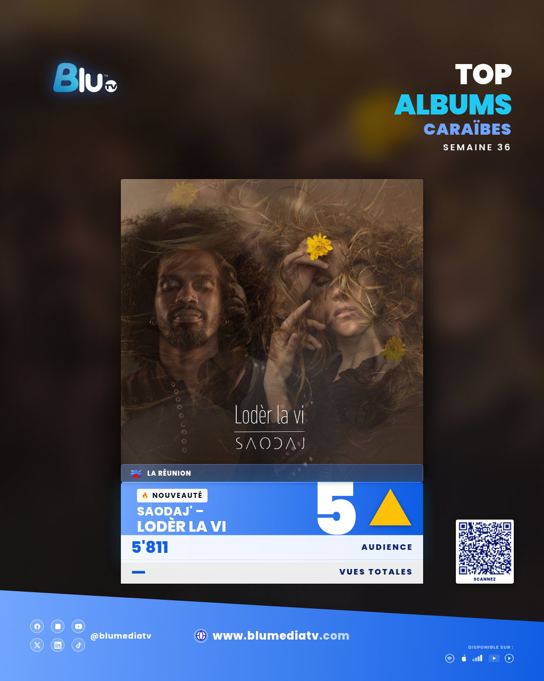 Top Albums Caraibes S36 - Album #5