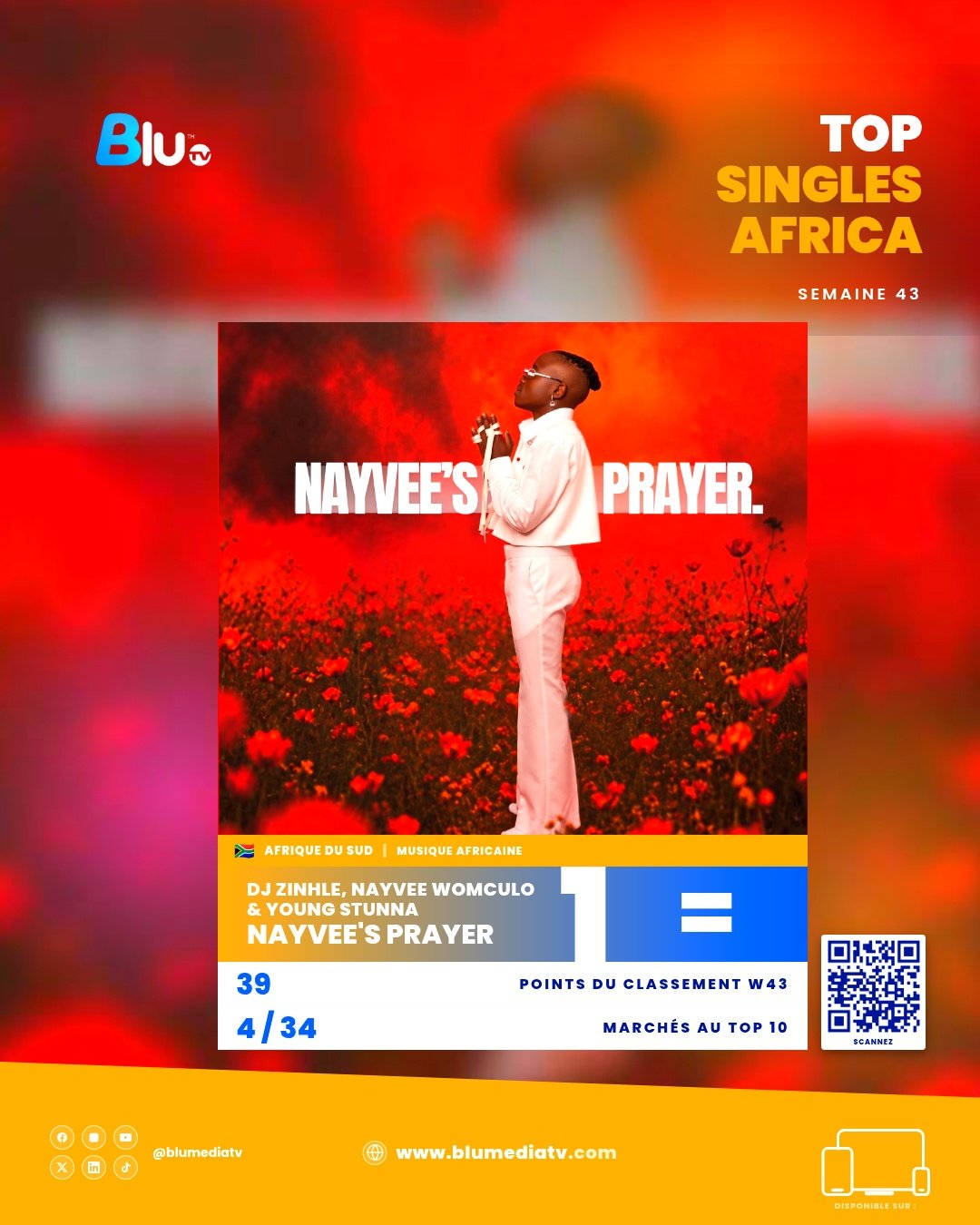 N°1 — DJ Zinhle, Nayvee Womculo & Young Stunna, Nayvee's Prayer
