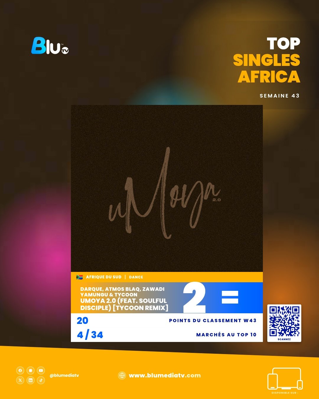 N°2 — Darque, Atmos Blaq, Zawadi Yamungu & Tycoon, uMoya 2.0 (feat. Soulful Disciple) [Tycoon Remix]