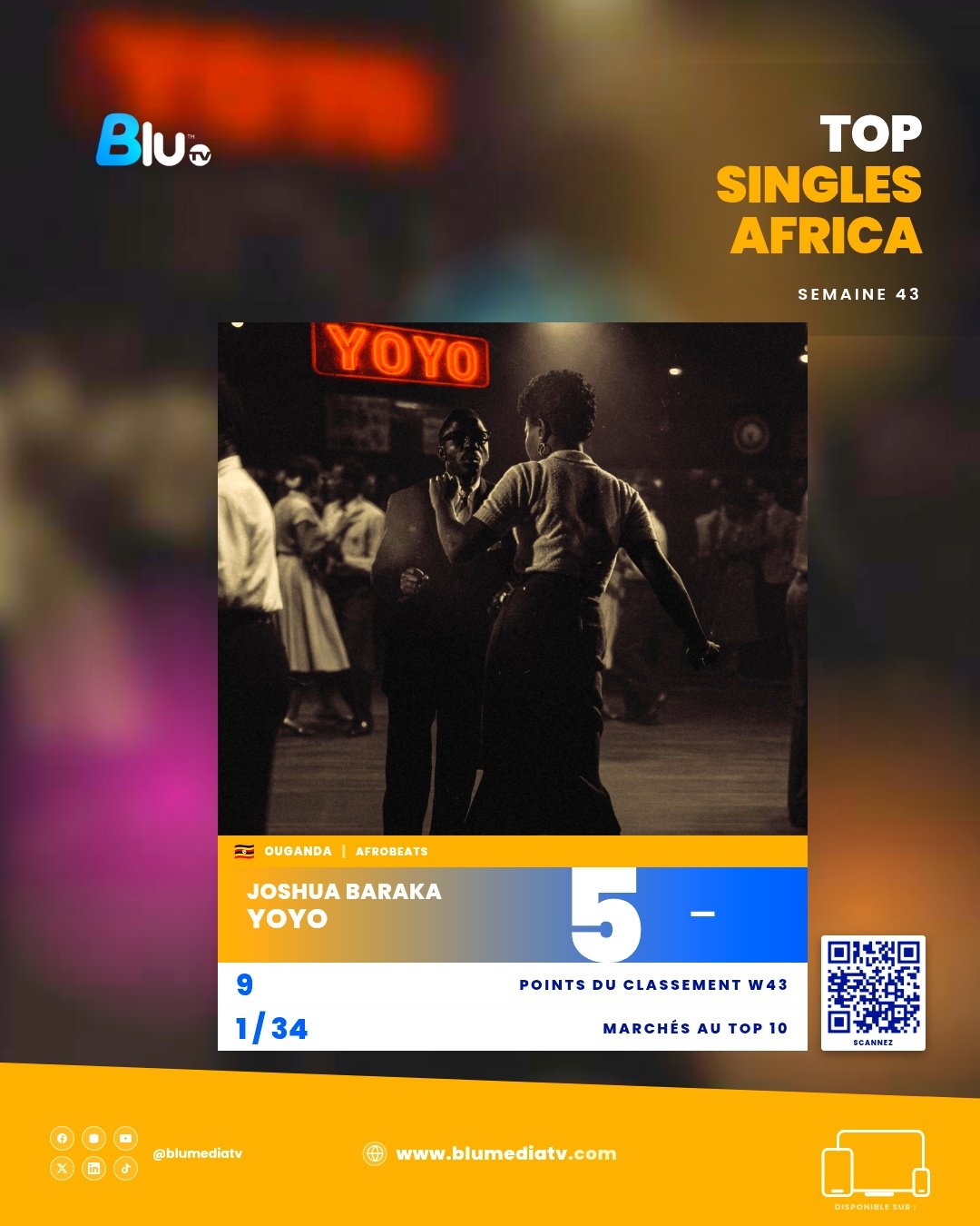 N°5 — Joshua Baraka, YoYo